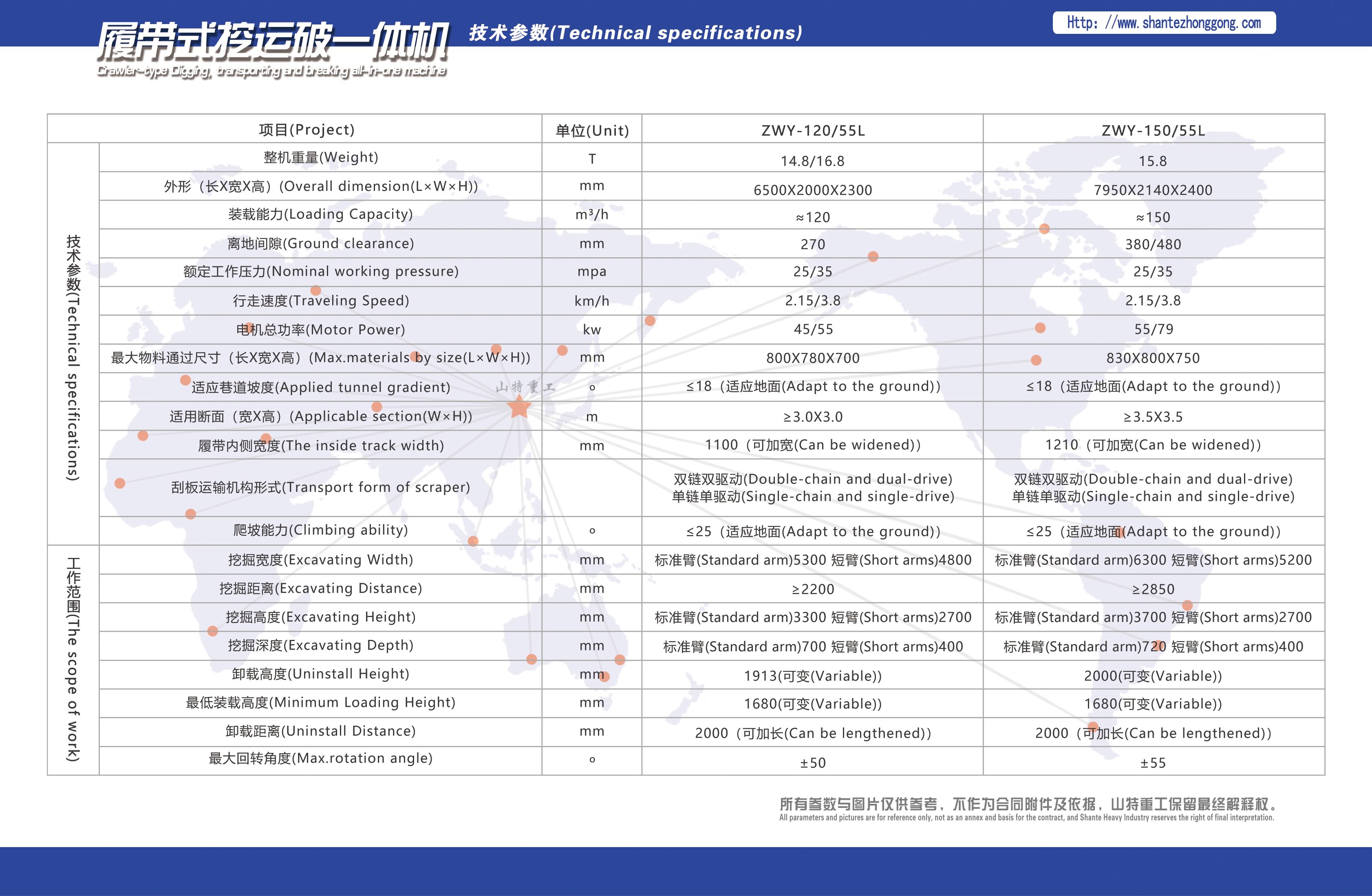 5.履帶式挖運破一體機(jī) 正.jpg